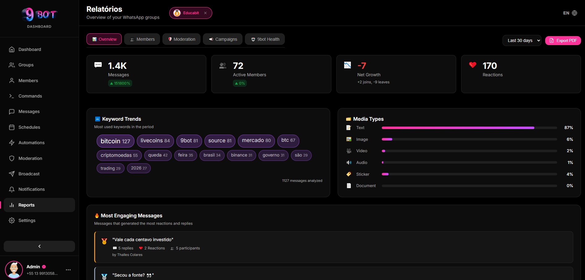 9bot Dashboard
