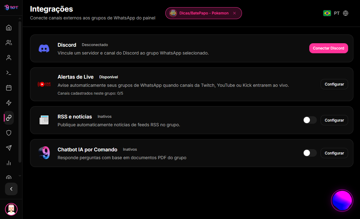 Integrações Painel 9bot PT