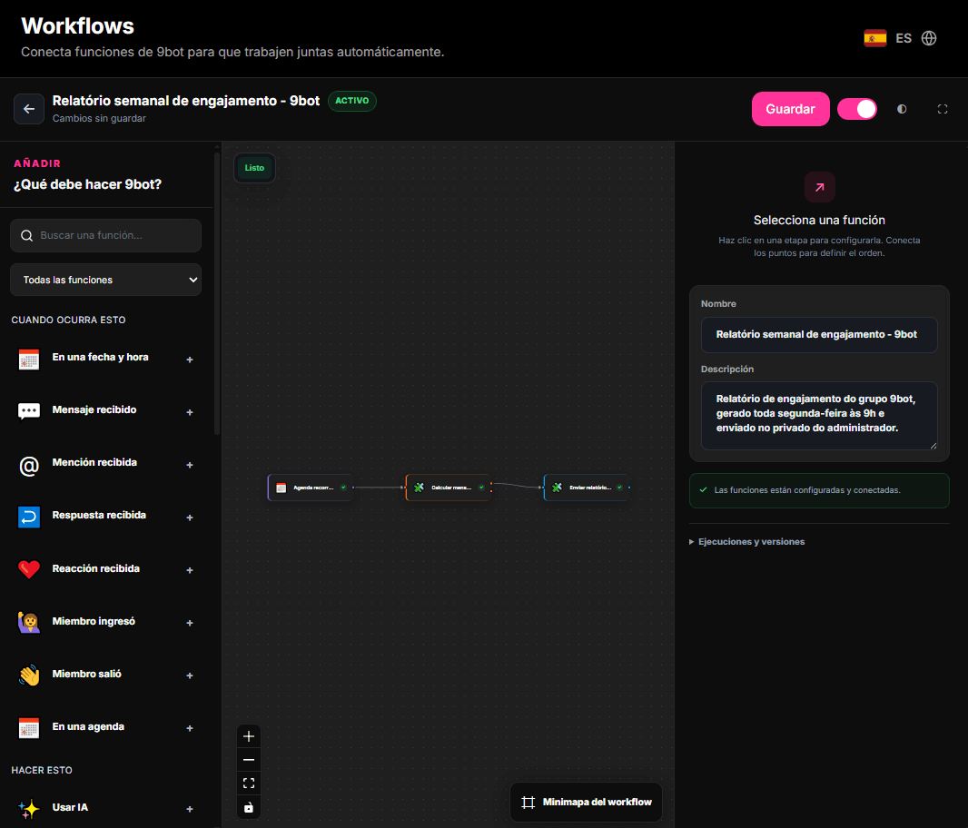 Editor visual de 9bot que muestra en español un Workflow activo de informe semanal de interacción