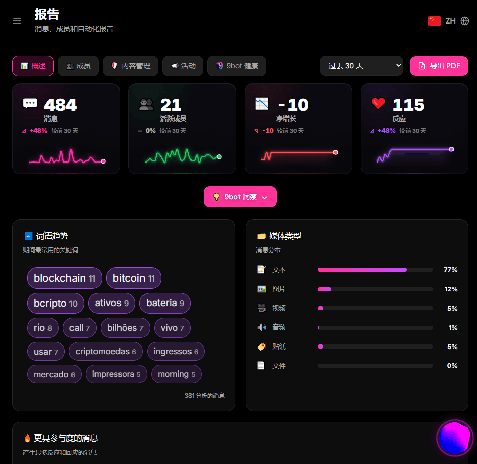 9bot 中文报告概览截图