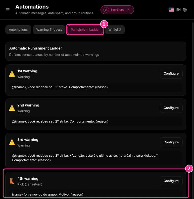 9bot Punishment Ladder tab with four steps, the 4th set to Kick