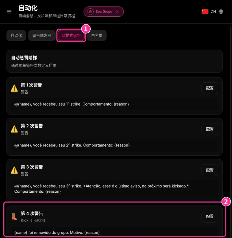 9bot 自动惩罚阶梯，共四级，第 4 次警告为 Kick
