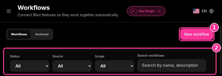 9bot Workflows page with the New workflow button and Status, Source and Scope filters